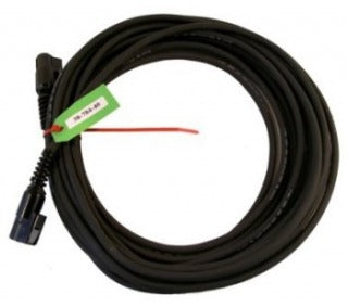 Cables