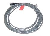 Cables