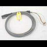Cables