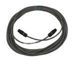 Cables