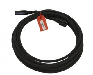 Cables