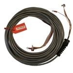 Cables