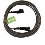 Cables