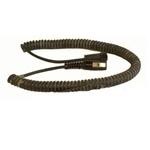 preview image: Cables